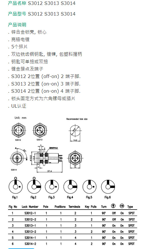 S3012系列.jpg